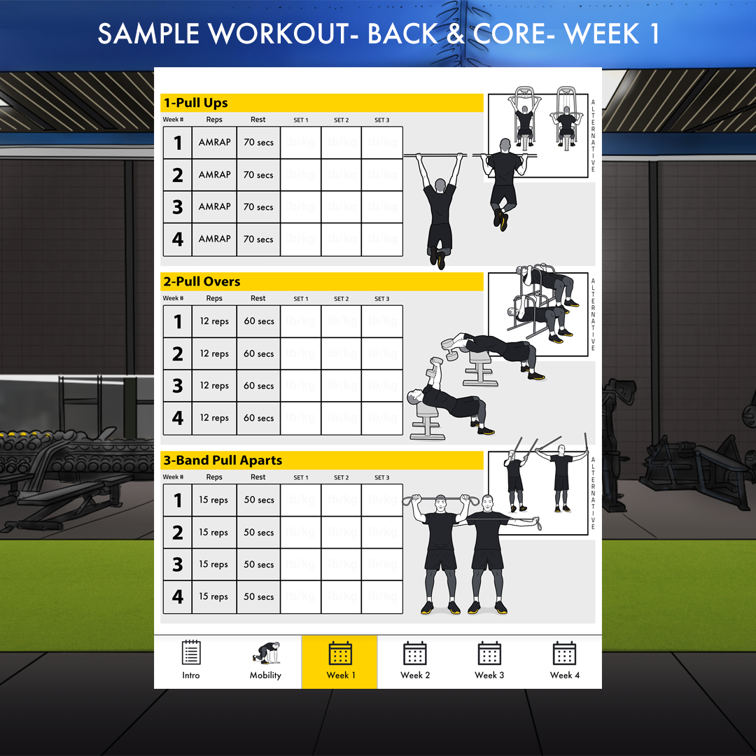 Trainingsplan für Muskelaufbau