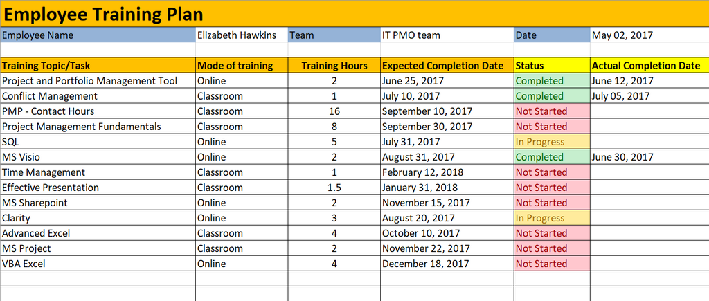 Beispiel Trainingsplan